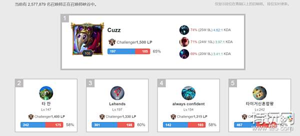 精准的技战 精准的技战