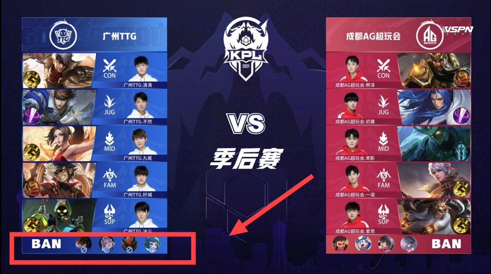 保持是一大 保持是一大