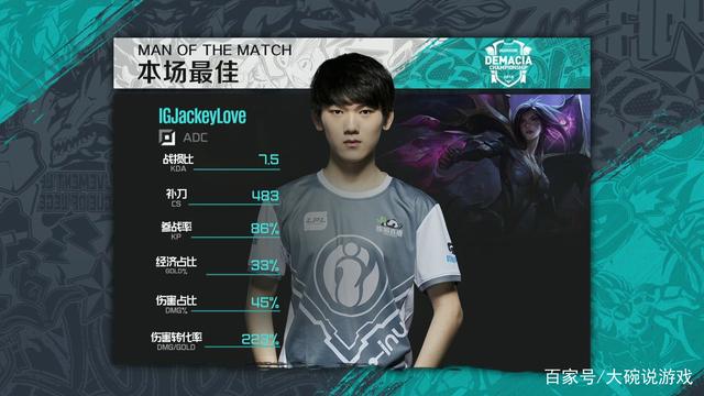 为何激增